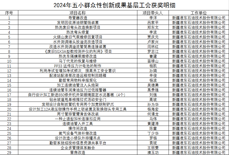 微信圖片_2025-05-26_173128_650 微信圖片_2025-05-26_173128_650